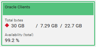 Status icon for the main metric