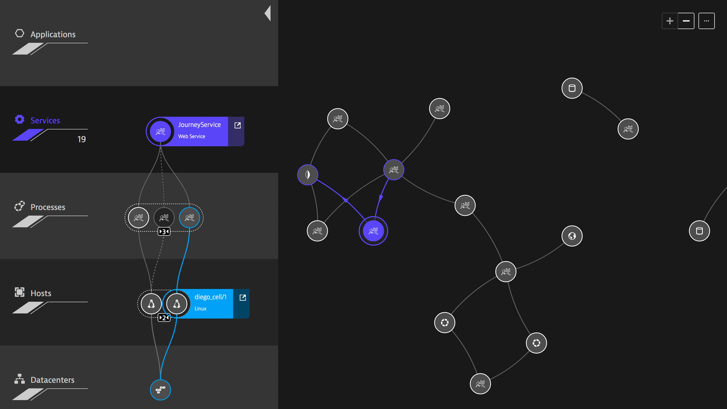 Watch this replay for a demo on Cloud Foundry monitoring.