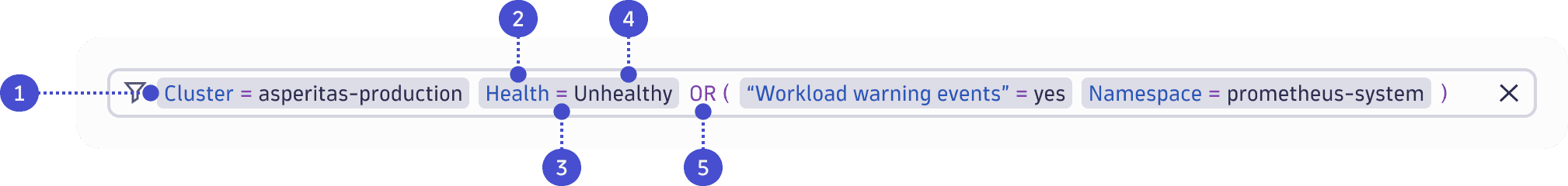 Filter field component ini Dynatrace UI.