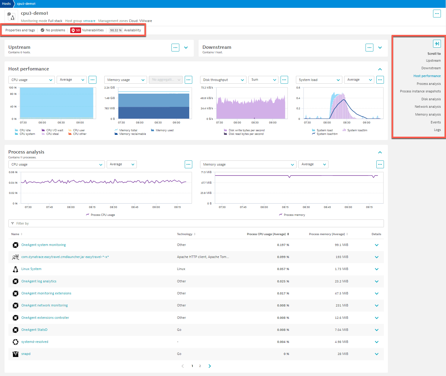 Dynatrace SaaS release notes version 1.249 - Dynatrace Docs