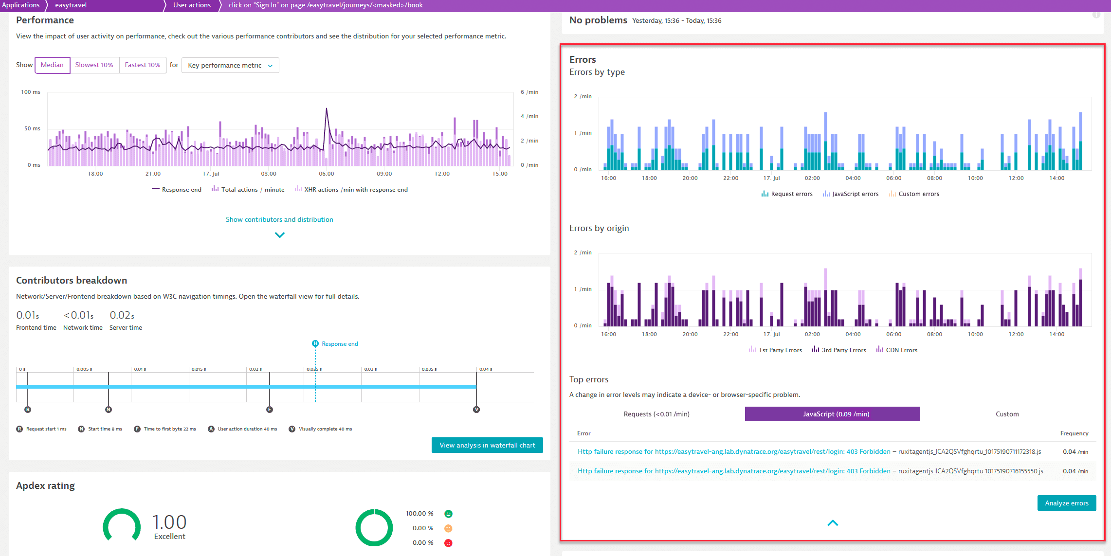 User action details page - Errors