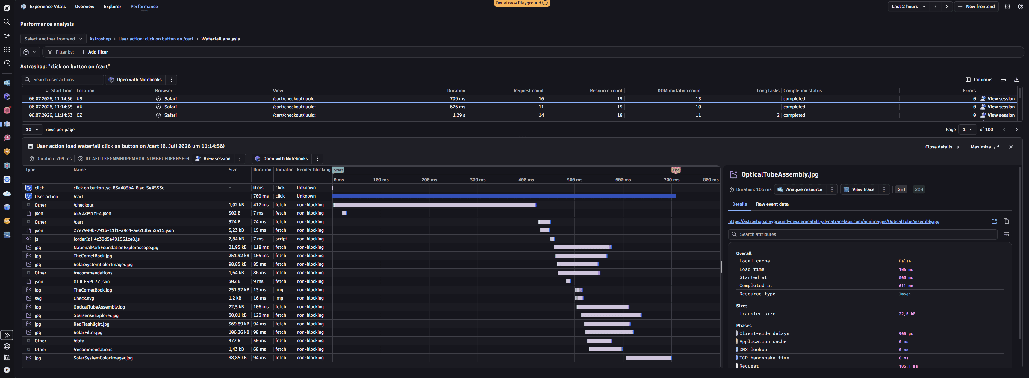 New user action waterfall in Experience Vitals