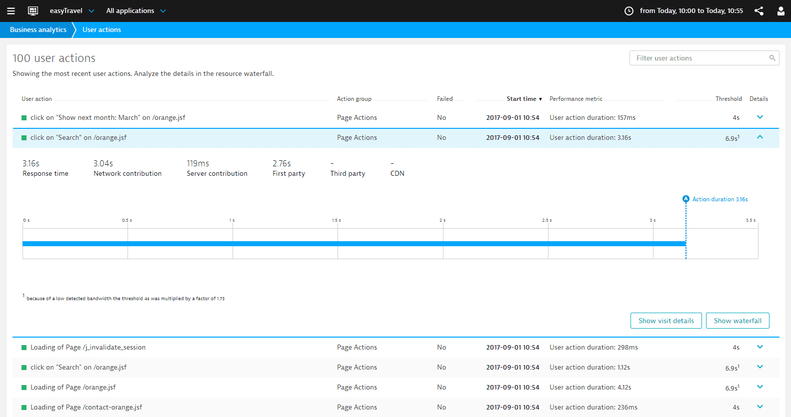 User actions web view