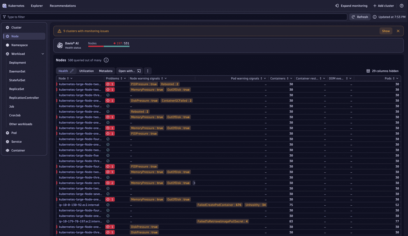 Kubernetes — Dynatrace Docs