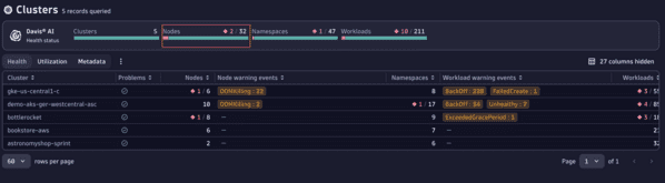 Kubernetes — Dynatrace Docs