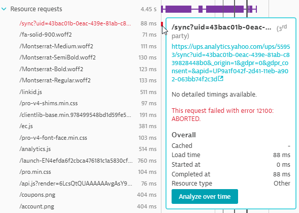 Failed resource request