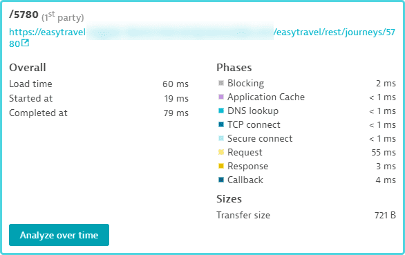 Component timings for an XHR