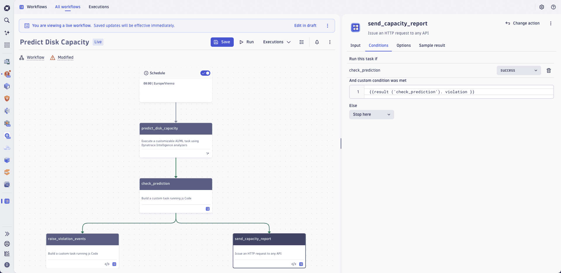 An example of a Dynatrace Intelligence conditional action.