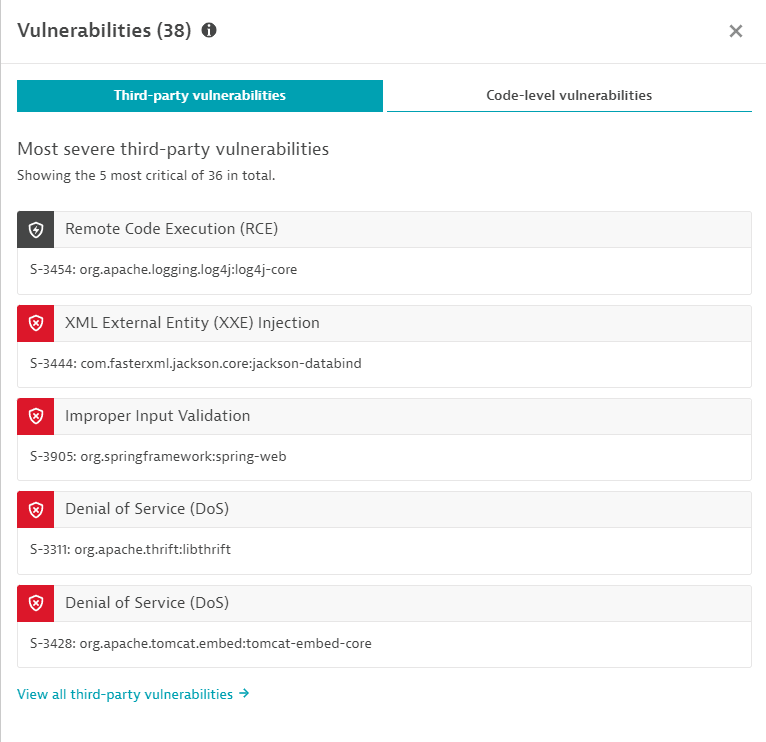 Kubernetes workload: TPV