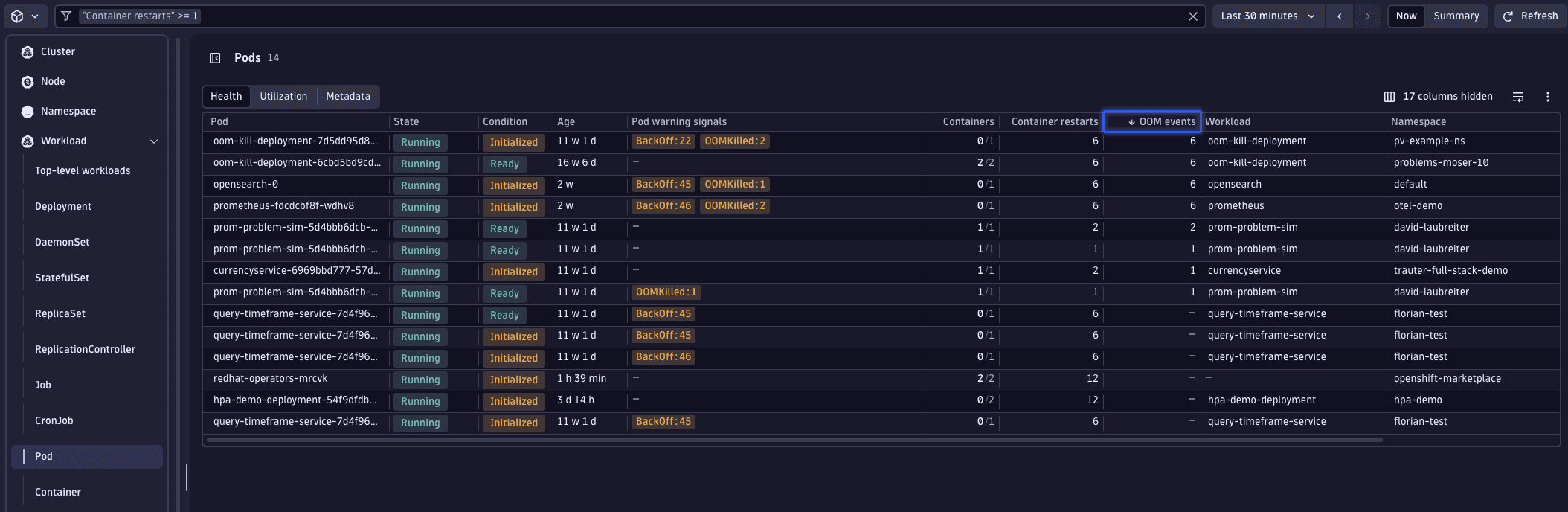 Workload with OOM kills