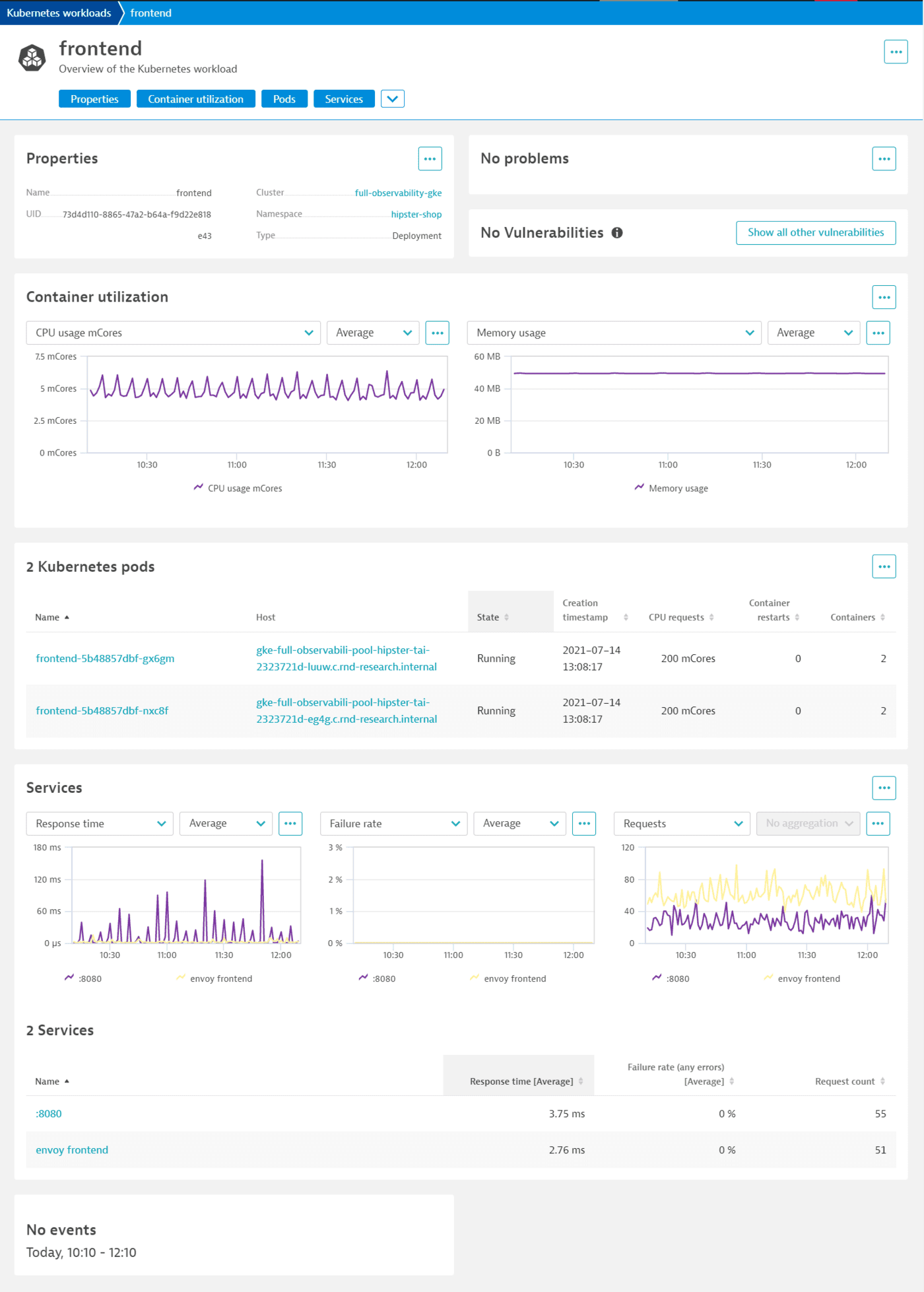 Monitor workloads Dynatrace Documentation