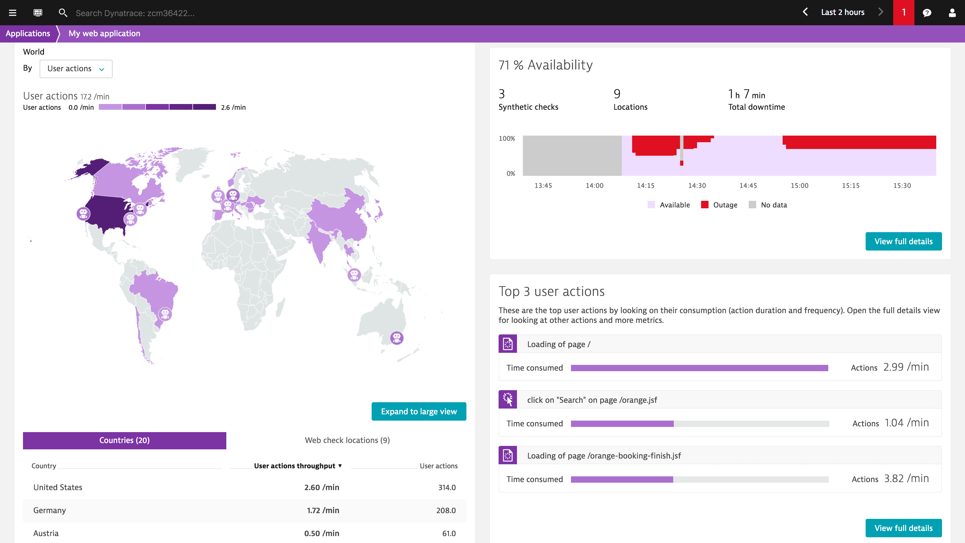Watch this replay to learn more about Dynatrace real user monitoring.