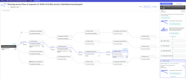 Install the z/OS Java module — Dynatrace Docs