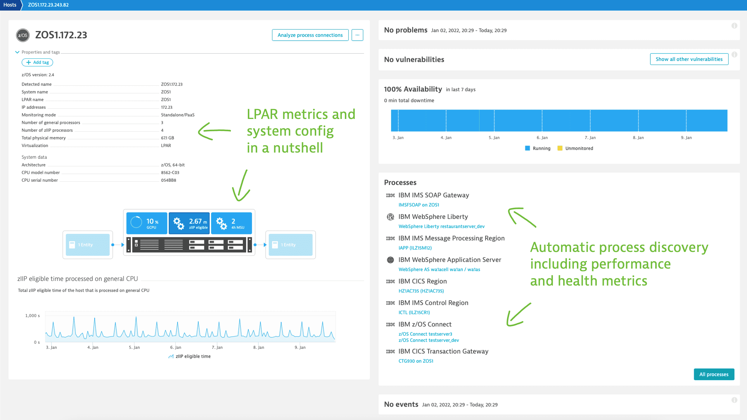 z/OS use case