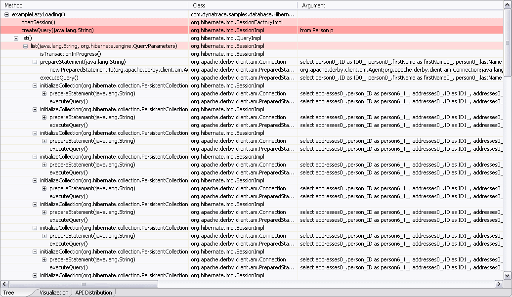 Hibernate lazy hot sale loading example