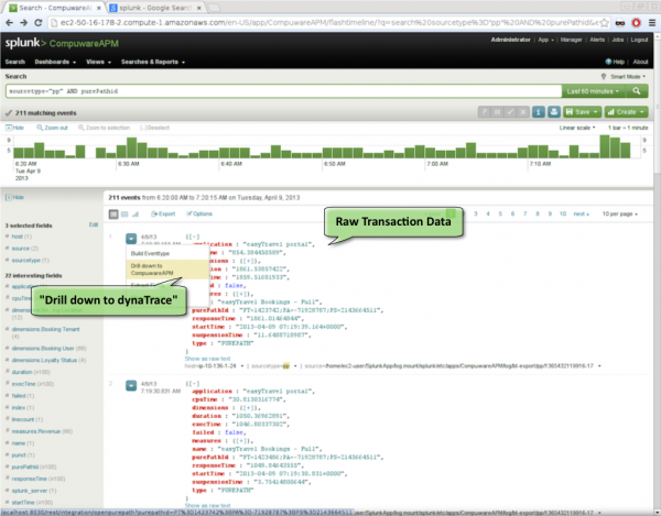 10-insights-goToDynaTrace