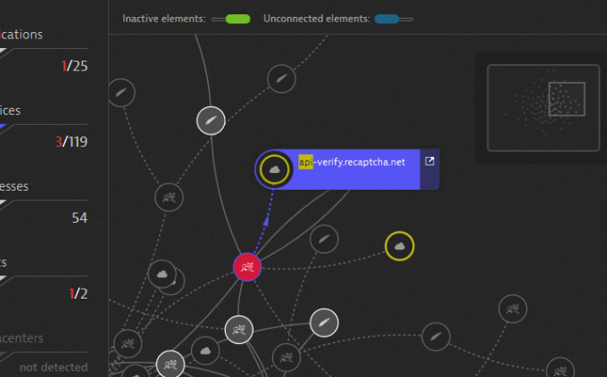 Dynatrace's Smartscape displaying external services