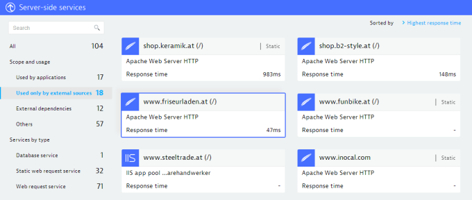 Dynatrace showing Incoming connections from funbike, inocal, steeltrade, ...