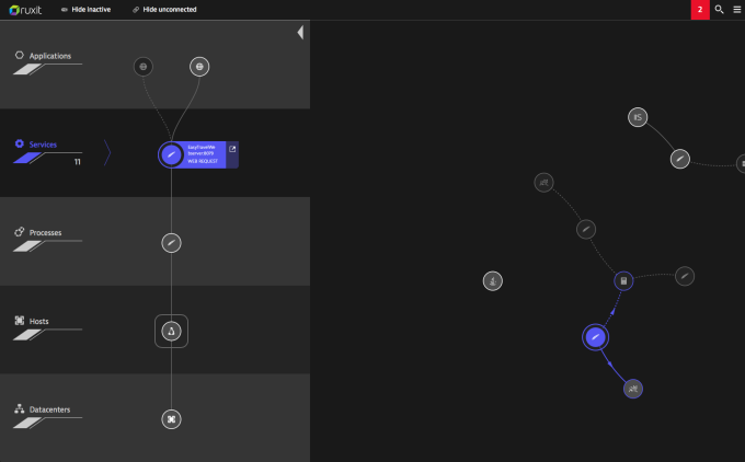 "Vertical dependencies" now on the left