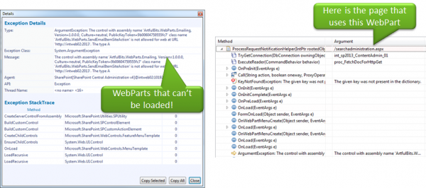 When a Web Part is not correctly deployed SharePoint will throw Exceptions like the one above. End Users will only see a blank area
