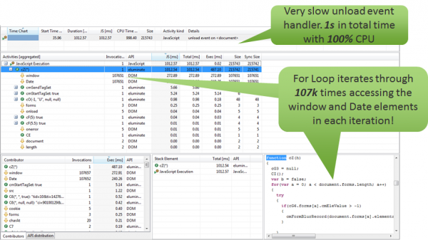 Different browsers vary a lot in JavaScript performance: Watch out for bad coding and excessive DOM access