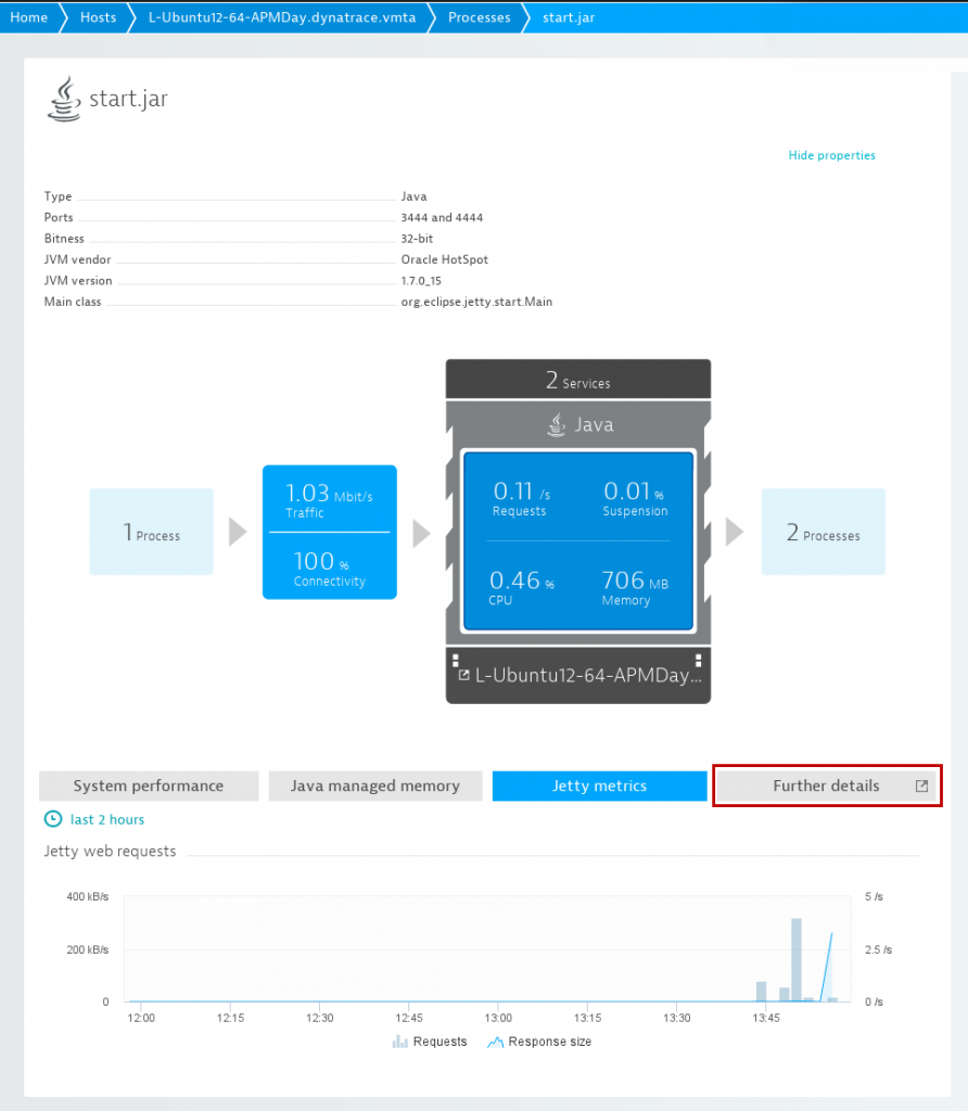 solr typeahead