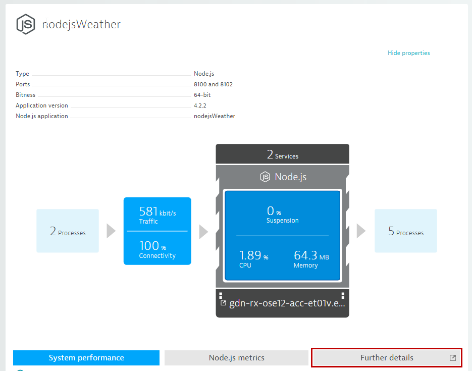 IBM WEBSPHERE monitoring. IBM WEBSPHERE Monitor.