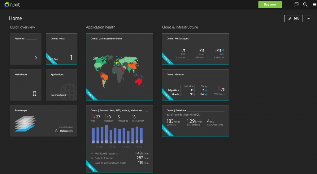 Simplified Dashboard Customization Dynatrace News