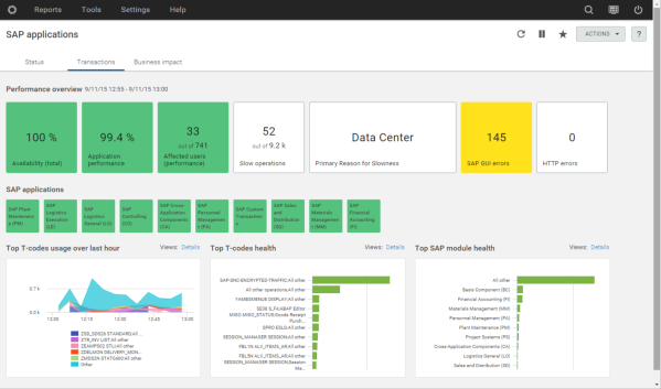An SAP dashboard, automatically configured for the environment