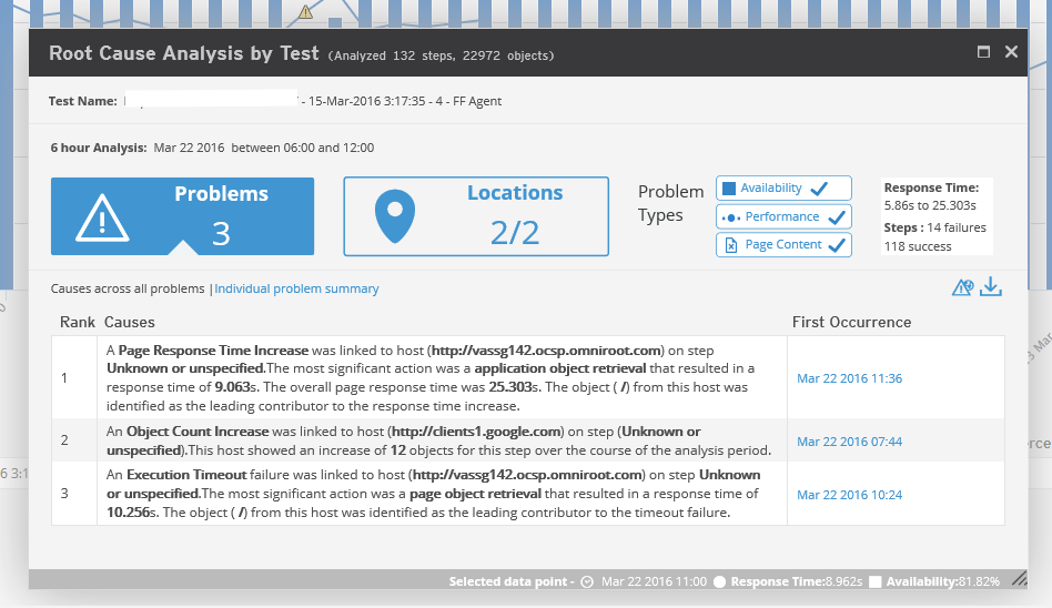 screenshot-portal dynatrace com 2016-03-23 19-33-27