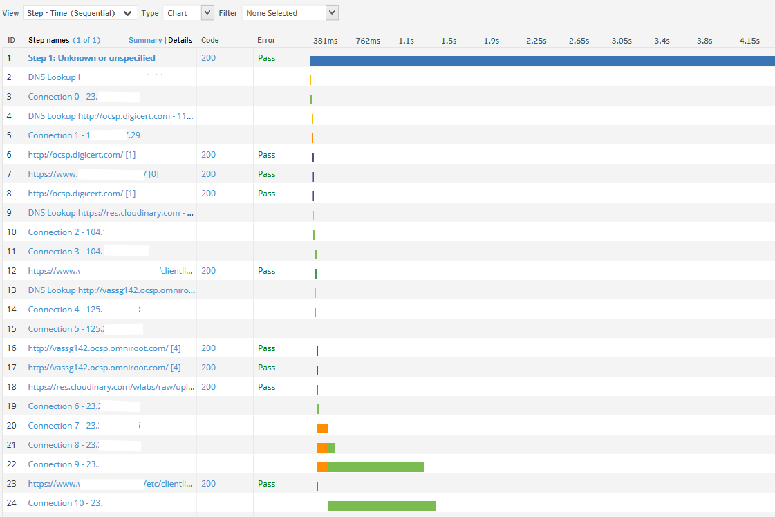 screenshot-portal dynatrace com 2016-03-23 19-43-19