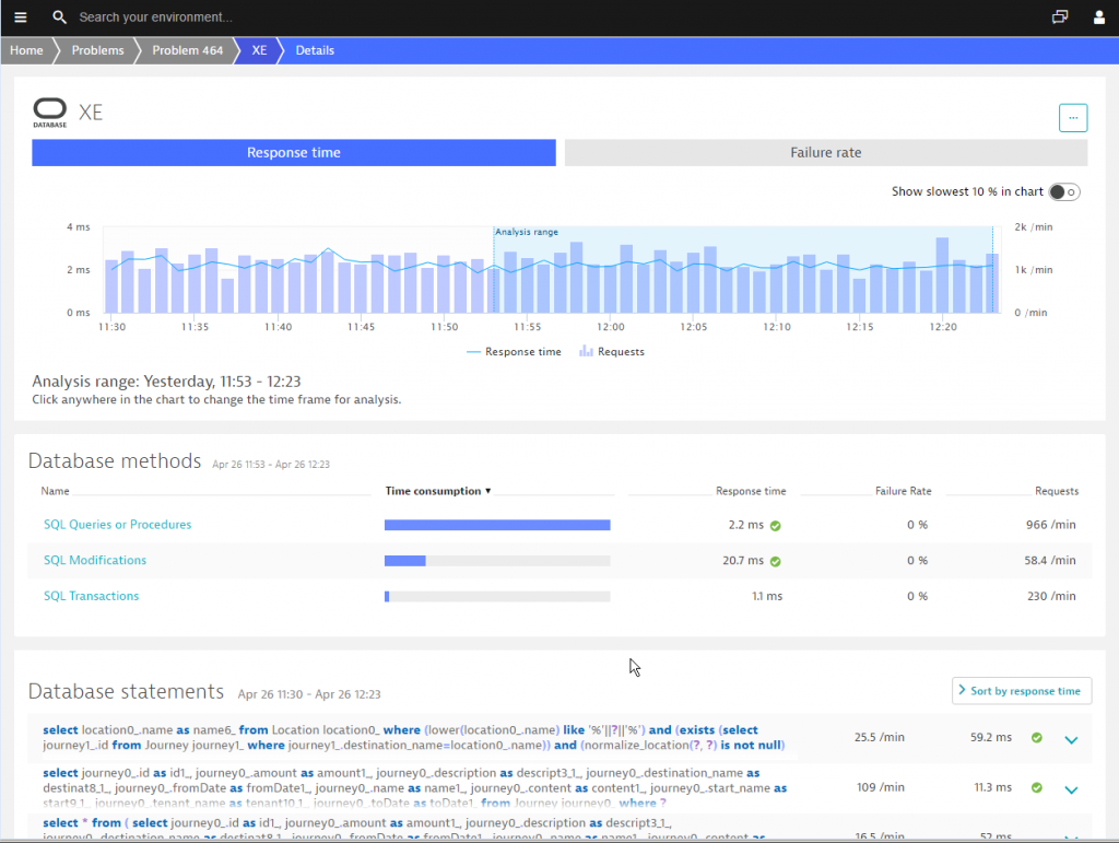 database visibility