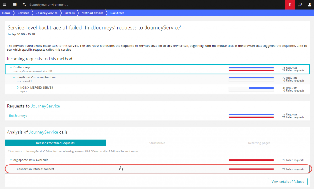 code level insights