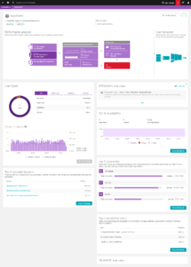 02_newAppOverview_UserTypeBreakdown