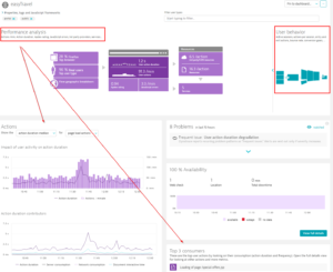 03_Performance_UserBehavior_1