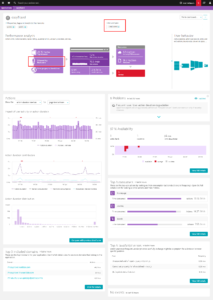 05_newAppOverview_24hours