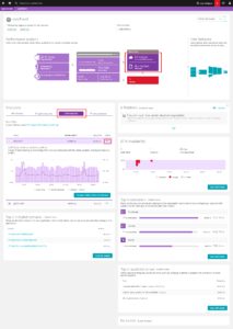 07_newAppOverview_CDN