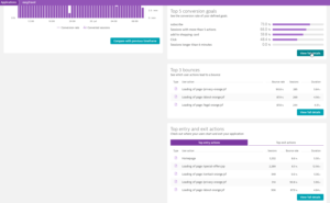 18_UserBehaviorTopWidgets