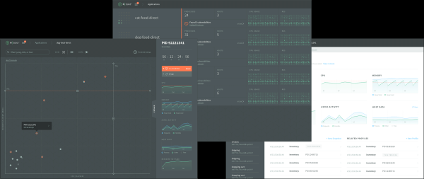 Figure 3: Monitoring Node.js with N|Solid