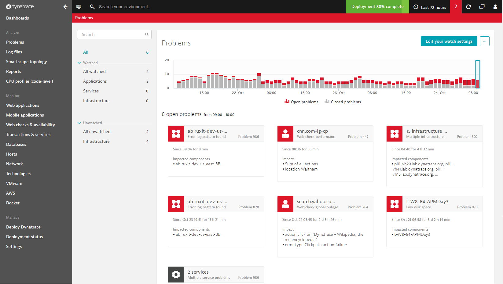 Страница проблема. Dynatrace settings. Error open document in mobile app. All problematic.