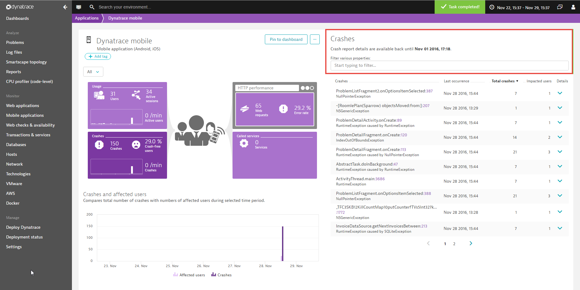 mobile device crash reports