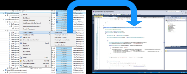 Fig: Opening the IDE at the exact line of code that executed
