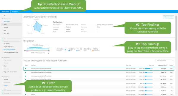 Automatic Problem Detection in Dynatrace AppMon automates most of the steps I explained above. Isn’t that fantastic? 