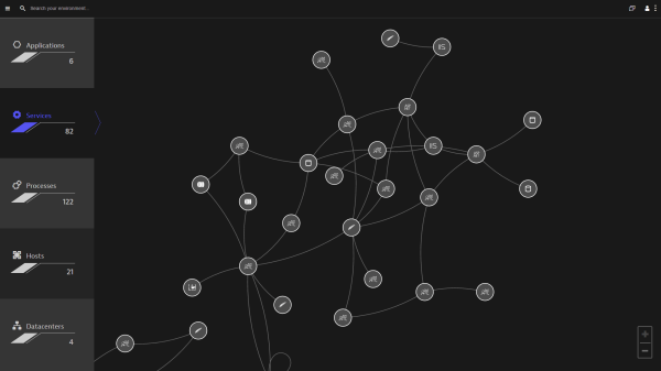 smartscape-dependencies-a9f27e38e5