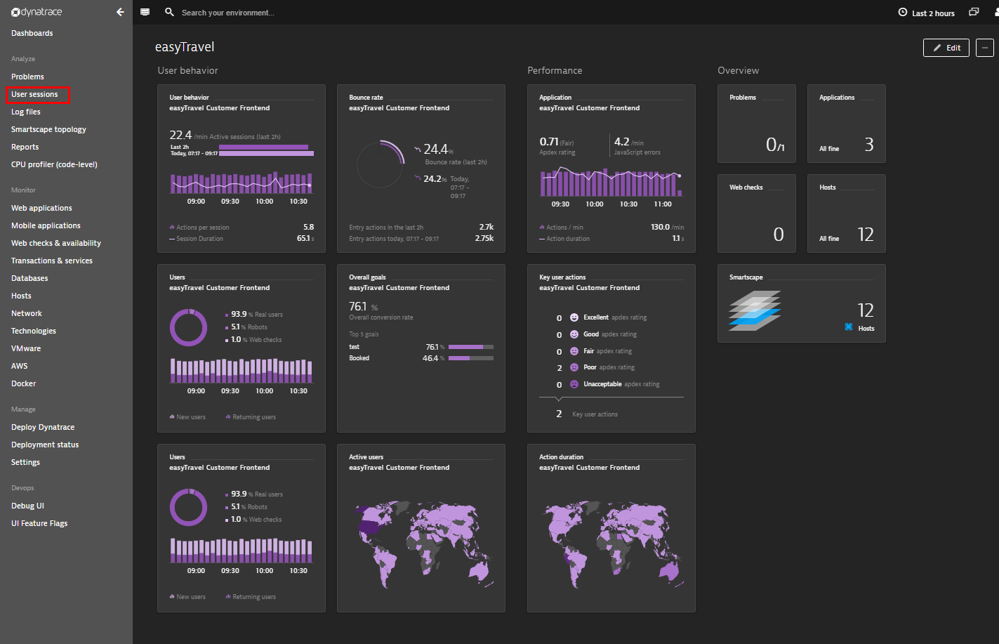 view-active-user-sessions