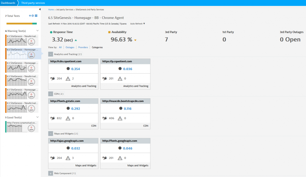 example of the 3rd Party services that deploy as part of the SiteGenesis demo application