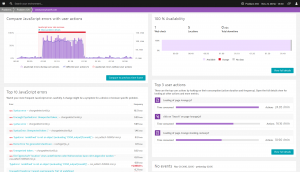 JavaScript error impacting overall application health