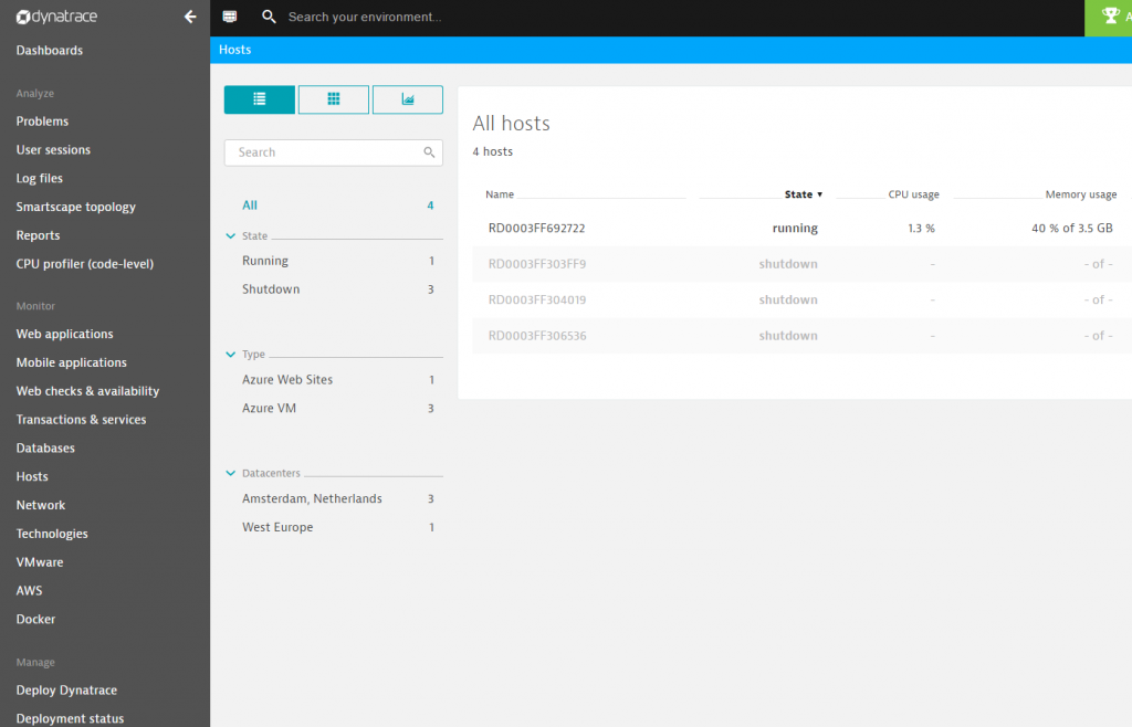 Dynatrace all hosts