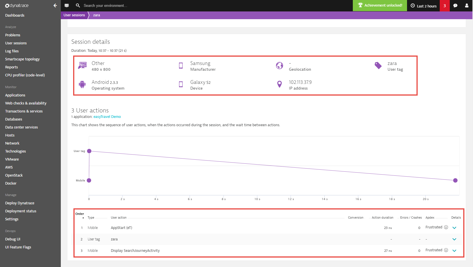 user session analysis