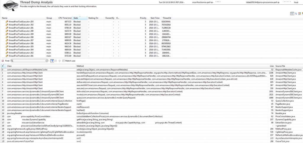 Looking at the stack trace showed us that the calls ending up waiting originate in the AmazonHttpClient library.